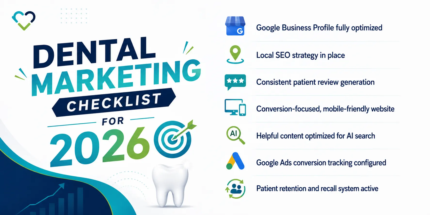Dental Marketing Checklist