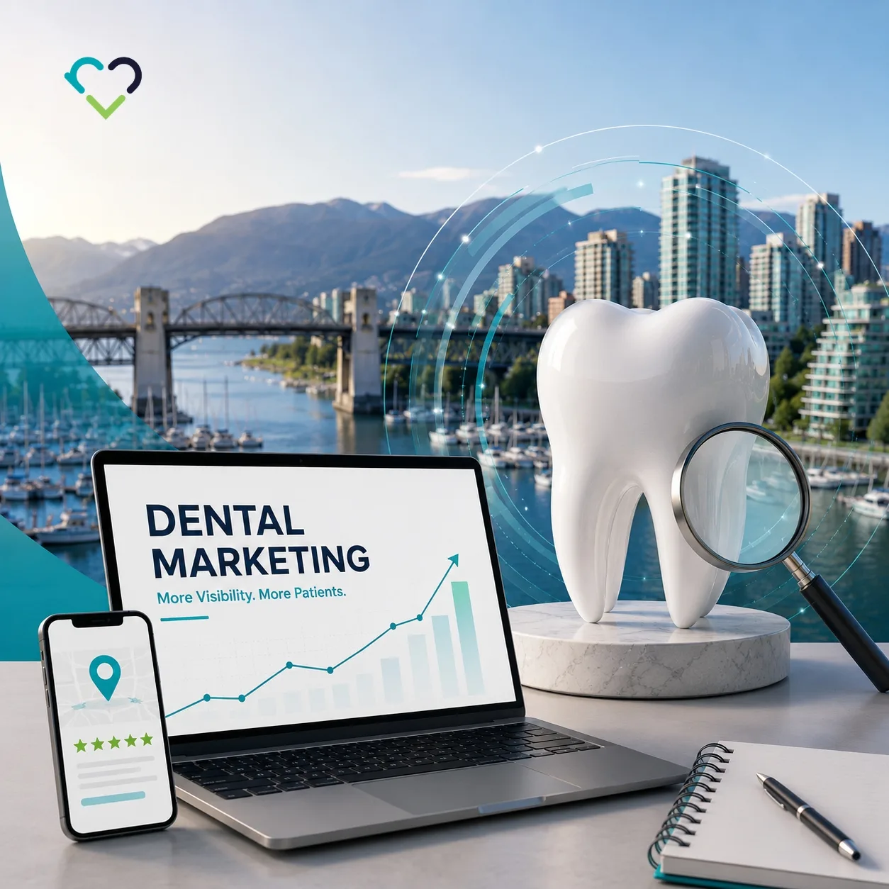 Dental Marketing Vancouver